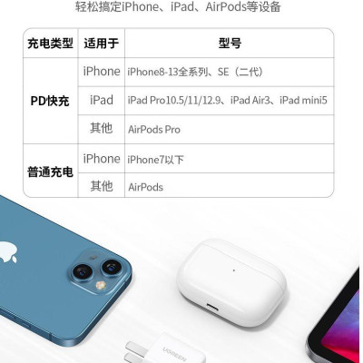 Ugreen UG30313CD249TK 20W QC4.0 PD3.0 Màu Trắng Bộ sạc nhanh PB và cáp Type-C - HÀNG CHÍNH HÃNG