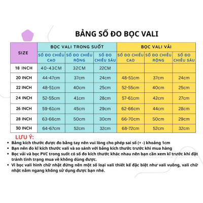 Túi Trùm Chống Xước Cho Vali Cao Cấp Áo bọc, bao bọc vali trong suốt chống trầy xước khi vận chuyển (Size 20ich).