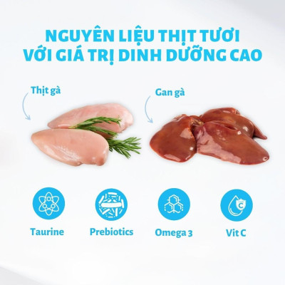 [Giá sỉ] Súp Thưởng Cho Mèo MR.VET có Omega 3, Prebiotics, Taurine-Hỗ Trợ Tiêu Hóa,Sức Khỏe Tim Mạch