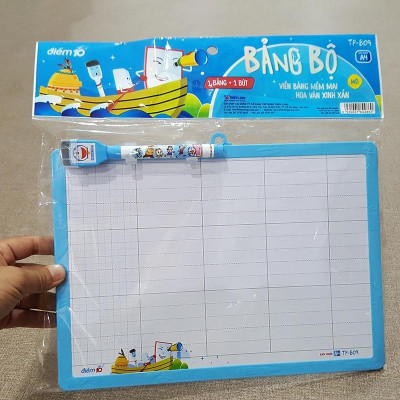 Bảng Bộ B-09 - Xanh Nước Biển