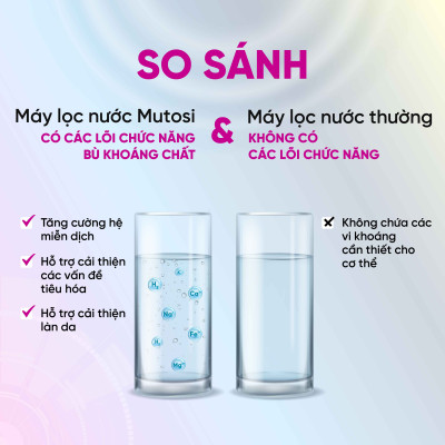 Lõi lọc nước - Hàng chính hãng Mutosi số 6/7/8 - Lõi hồng ngoại xa (Far Infrared) LOIT33HN-R
