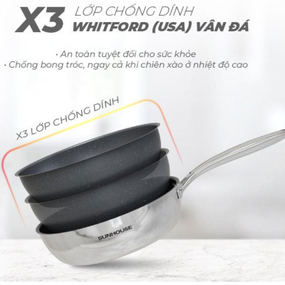 Chảo Inox Nguyên Khối Sunhouse Desire DEM - Dùng cho mọi loại bếp - Hàng chính hãng