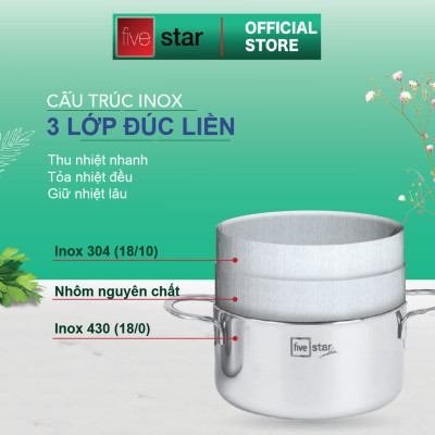 Bộ Nồi Inox 304  bếp từ 3 lớp đáy liền 4 món nắp kính Fivestar tặng 2 muỗng canh
