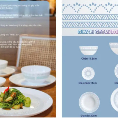 Bộ 6 Đĩa Chấm Thủy Tinh Luminarc Diwali Geomatric Blue 11cm - V6539 - Bộ 6 đĩa