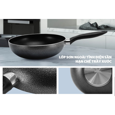 Chảo Sâu Chống Dính Sunhouse SHS24 24cm
