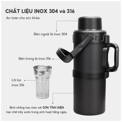 Bình giữ nhiệt Lebenlang LBL3025, phích giữ nhiệt dung tích 6L, inox 316, có lõi lọc, quai cầm tiện lợi, cốc uống tích hợp - hàng chính hãng