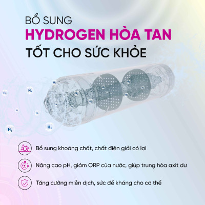 Lõi lọc nước - Hàng chính hãng Mutosi Số 8/9 - Lõi đúc - Alkaline Hydrogen