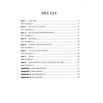 Sách - Bài Tập Tiếng Anh Lớp 8 - Không Đáp Án - Bám Sát SGK Cánh Diều I-Learn Smart World - Hồng Ân