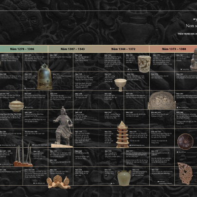 Lịch Sử Việt Nam Bằng Hình - Bìa Cứng