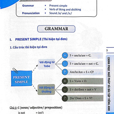 Global Success - Chinh Phục Ngữ Pháp Và Bài Tập Tiếng Anh Lớp 7 - Tập 1 (Có Đáp Án)