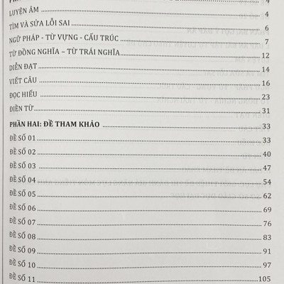 Ôn luyện thi tốt nghiệp THPT năm 2024 - Môn Tiếng Anh