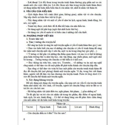 Sách - Hướng dẫn viết, nói và nghe các dạng văn lớp 9 tập 2 + ha