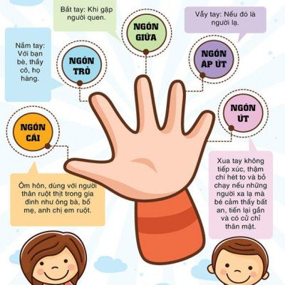 Combo 2 Cuốn Sách Dạy Con Hay Dành Cho Các Mẹ: Kỷ Luật Tích Cực + Kỷ Luật Tích Cực Trong Lớp Học / Sách Kiến Thức - Kỹ Năng Cho Trẻ (Tặng Poster An Toàn Cho Con Yêu)