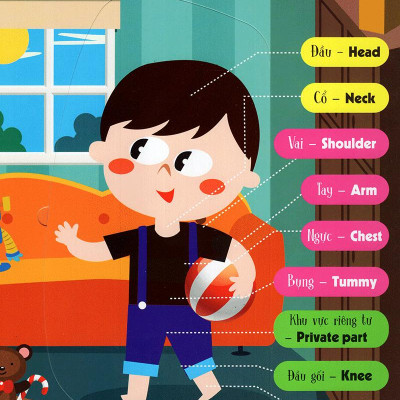 Sách Lift The Flap - Lật Mở Khám Phá - Cơ Thể Người (0 - 6 Tuổi)