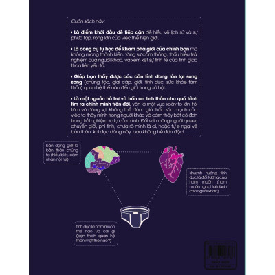 Sách - Seeing Gender - Thấy Giới - Minh Họa Bản Dạng Giới Và Thể Hiện Giới  - NXB Phụ Nữ