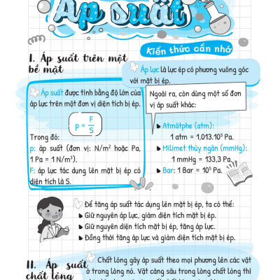 Sổ Tay Kiến Thức - Phương Pháp - Dạng Bài Khoa Học Tự Nhiên Lý - Hóa - Sinh 8 - MEGA 