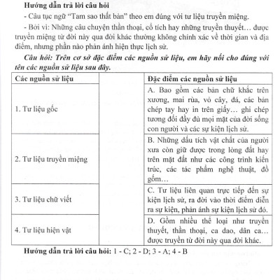 Hướng Dẫn Trả Lời Câu Hỏi Và Bài Tập Lịch Sử Lớp 6 (Bám Sát SGK Chân Trời Sáng Tạo) 	