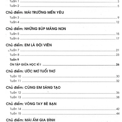 Bồi Dưỡng Tiếng Việt Lớp 3 (Bám Sát SGK Chân Trời Sáng Tạo)_HA