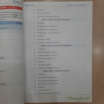 Sách IELTS 5.5+, luyện thi ielts 4 kỹ năng cho người mới bắt đầu