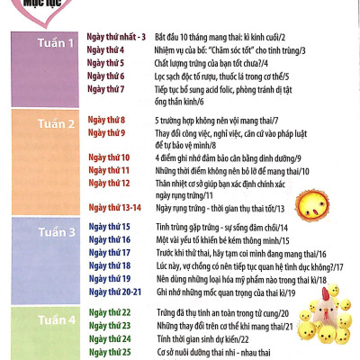 Mang Thai Thành Công - 280 Ngày Mỗi Ngày Đọc 1 Trang