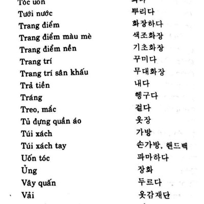Từ Điển Việt – Hàn (Tái Bản 2018)