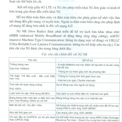 Thông Tin Di Động 5G Và Lộ Trình Phát Triển Lên 6G