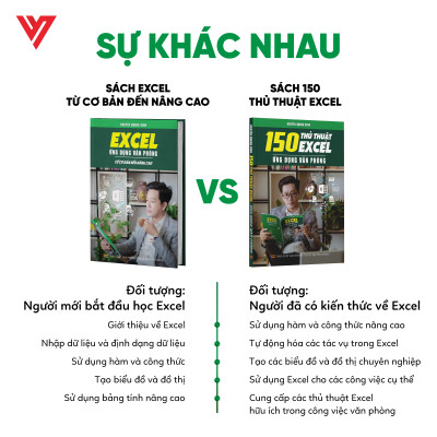 Combo 3 Sách Word Và Excel Và 150 Thủ Thuật Ứng Dụng Văn Phòng Từ Cơ Bản Đến Nâng Cao - N1