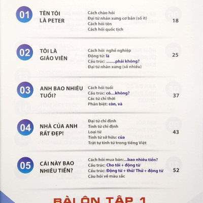 Tiếng Việt 123 - Tiếng Việt Cho Người Nước Ngoài - Vietnamese For Beginners - Student Book - Trình Độ A (Tái Bản 2024)