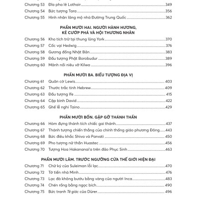 Lịch Sử Thế Giới Qua 100 Hiện Vật - AL