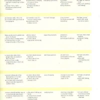 Sách ngoại văn: Life Upper Intermediate Bre - Student