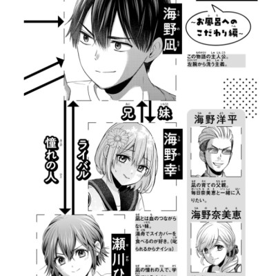 カッコウの許嫁 12 - Kakko No Iinazuke 12