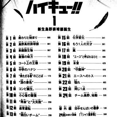 Haikyu!! 1 (Shueisha Jump Remix Comic) (Japanese Edition)