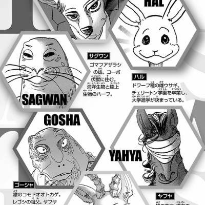 BEASTARS 15 (Japanese Edition)
