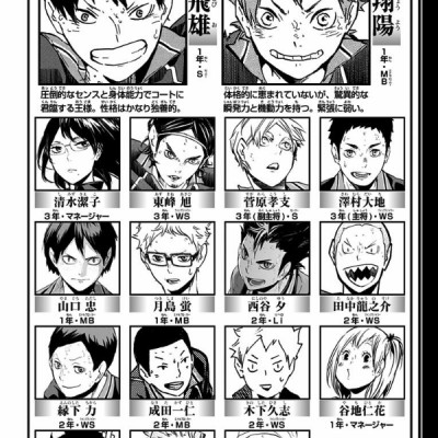 ハイキュー!! 23 - Haikyu!! 23