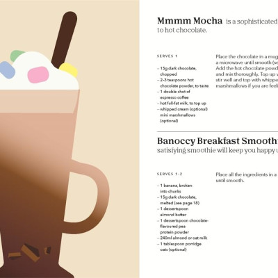 How To Eat Chocolate