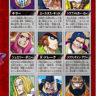 劇場版 ONE PIECE STAMPEDE アニメコミックス 上 (ジャンプコミックス)