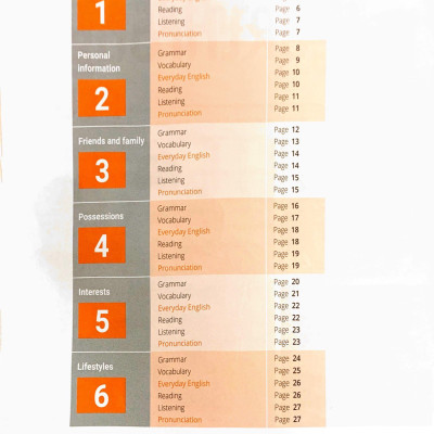 Breakthrough Plus 2nd Edition Intro Level Workbook Pack