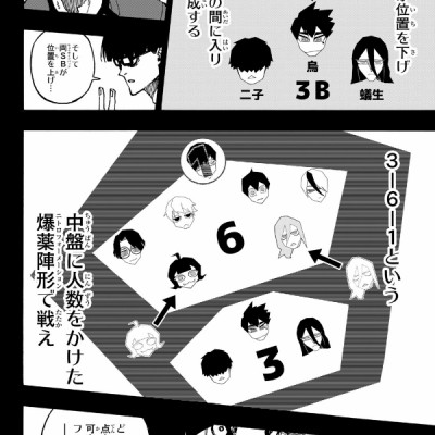 ブルーロック 14 - BURUU ROKKU 14