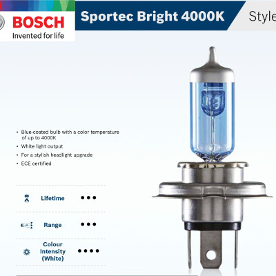 Bóng Đèn Tăng Sáng Bosch H1 12V 55W Sportec Bright 4000K (Hộp 2 bóng)