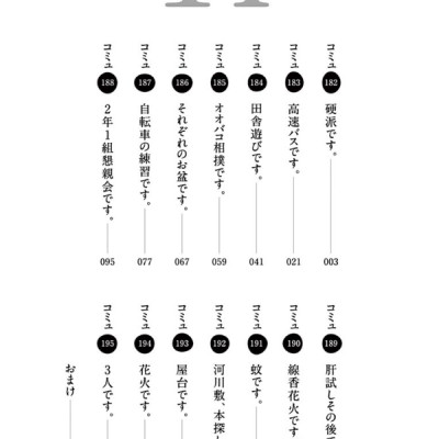 古見さんは、コミュ症です。14 - Komi Can