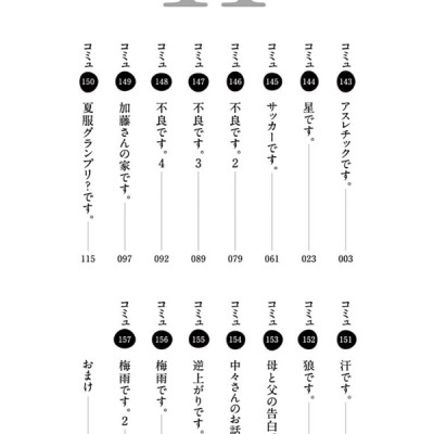 古見さんは、コミュ症です。11 - Komi-san wa, Komyusho desu - Komi Can’t Communicate