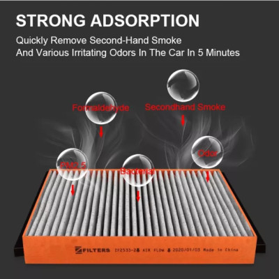 Lọc gió điều hòa cao cấp Macsim N95 xe ô tô fortuner 2006-2015 (mã MS1919)