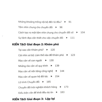 Digital Transformation - Chuyển Đổi Số