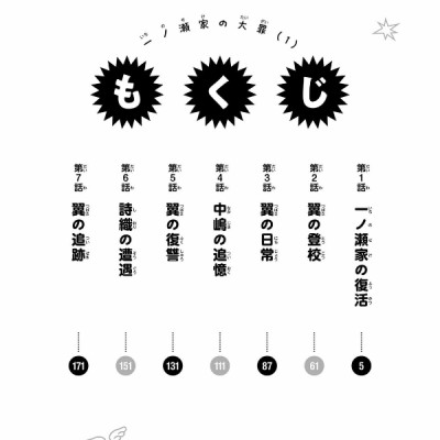 Ichinose-ke No Taizai 1 - The Ichinose Family