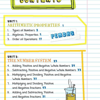 Sách ngoại văn: Everything You Need To Ace Pre-Algebra And Algebra I In One Big Fat Notebook