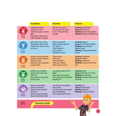 Next Move Level 6 Student Book + eBook Pack