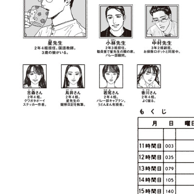 Onna no Sono no Hoshi 3 (Japanese Edition)