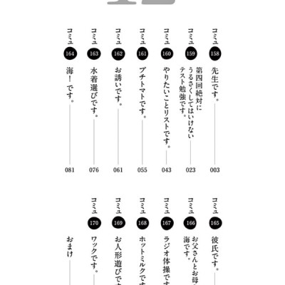 古見さんは、コミュ症です。12 - Komi Can