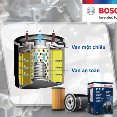 Lọc nhớt Lọc Nhớt Toyota Hiace, Hiace Commuter (2004-2014) Diesel/Máy Dầu - Bosch OT048