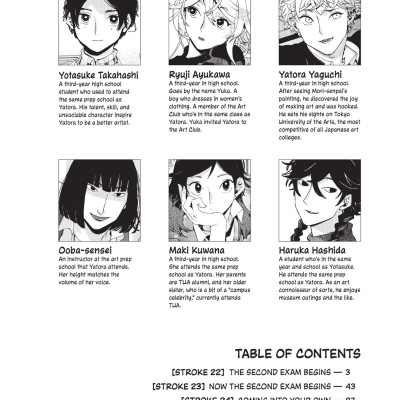 Blue Period 6 (English Edition)